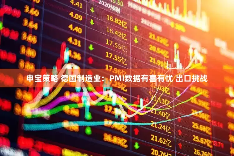 申宝策略 德国制造业：PMI数据有喜有忧 出口挑战