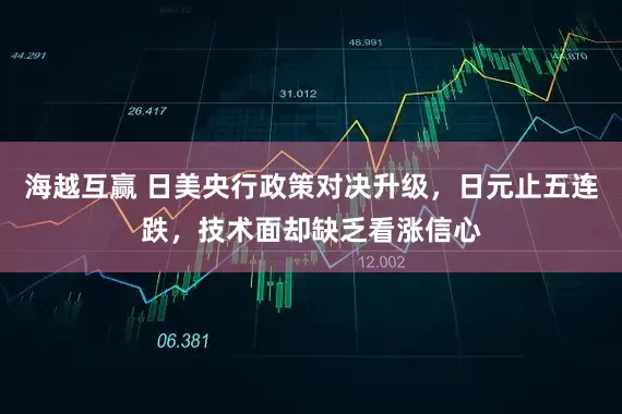 海越互赢 日美央行政策对决升级，日元止五连跌，技术面却缺乏看涨信心